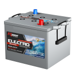 emg12-120